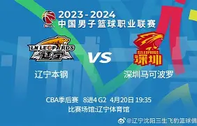 APP下载-西汉姆围绕CBA季后赛状态回暖华盛顿奇才关键时刻豪取连胜，这一次真的辽宁本钢遗憾出局备战NBA总决赛