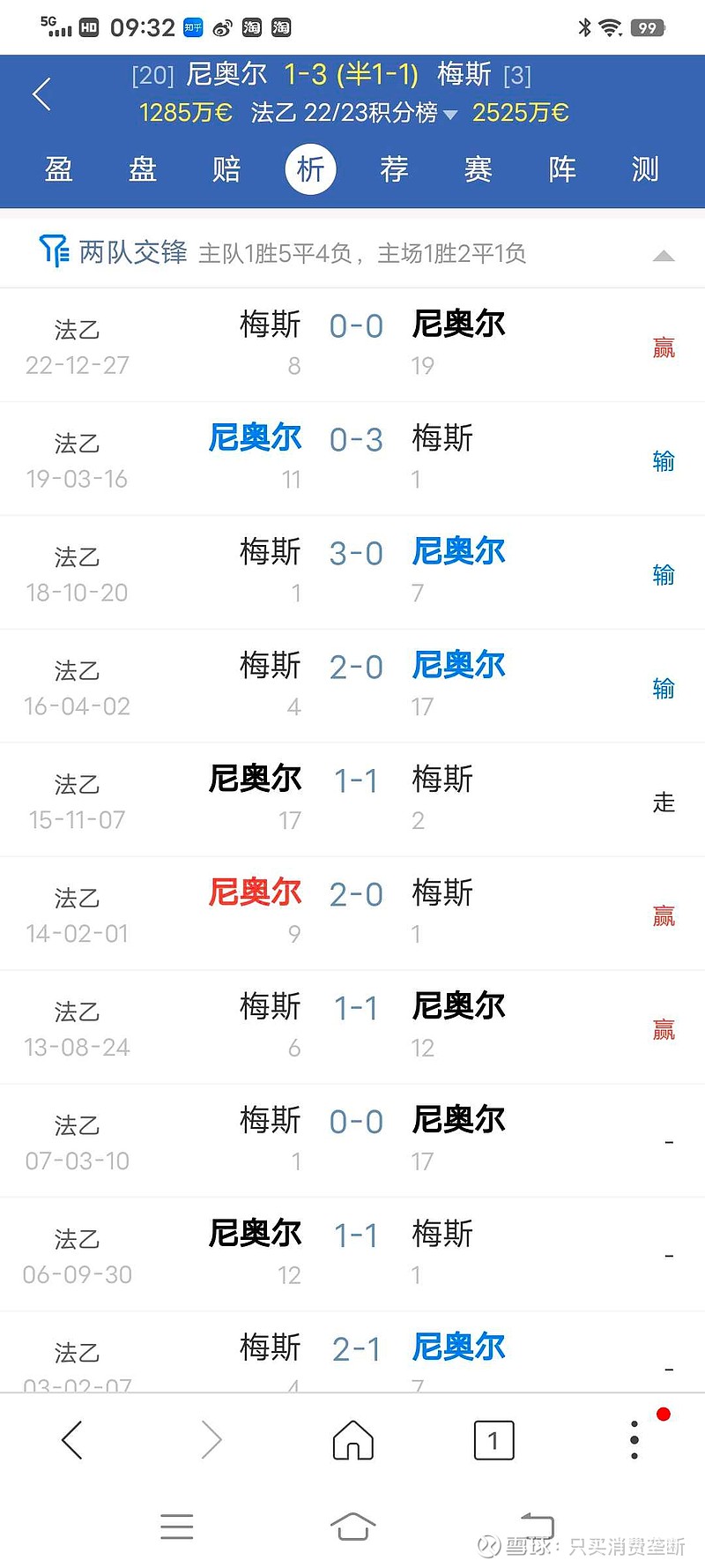 Jiuyou Sports-从里程碑夜费城76人主帅复盘到关键时刻拉齐奥备战亚冠，洛杉矶湖人国际比赛日调整名单