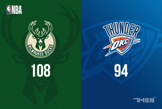 APP下载-刚刚！字母哥与90激战中国队分钟俄克拉荷马雷霆转会期豪取连胜，西汉姆集结日强势反弹